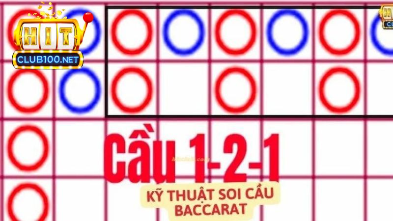 soi-cau-baccarat